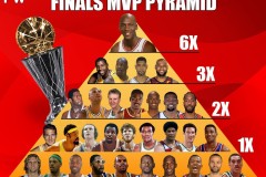 新赛季CBA和NBA重磅事件：乔治加盟CBA，纳什回归太阳，周琦篮网首秀，火箭范弗利特赛季报销