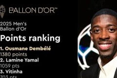 女足金球奖评选争议：信息茧房与公信力挑战