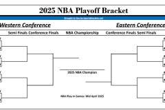 NBA新赛季奇才队复苏展望：比尔布莱恩特领衔关键球员挑战